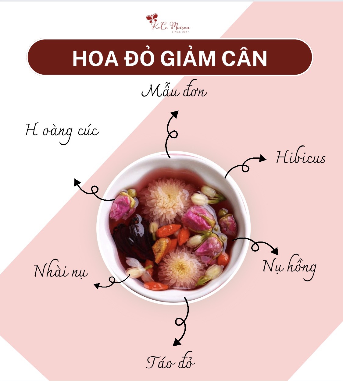 Một gói trà hoa dùng thử